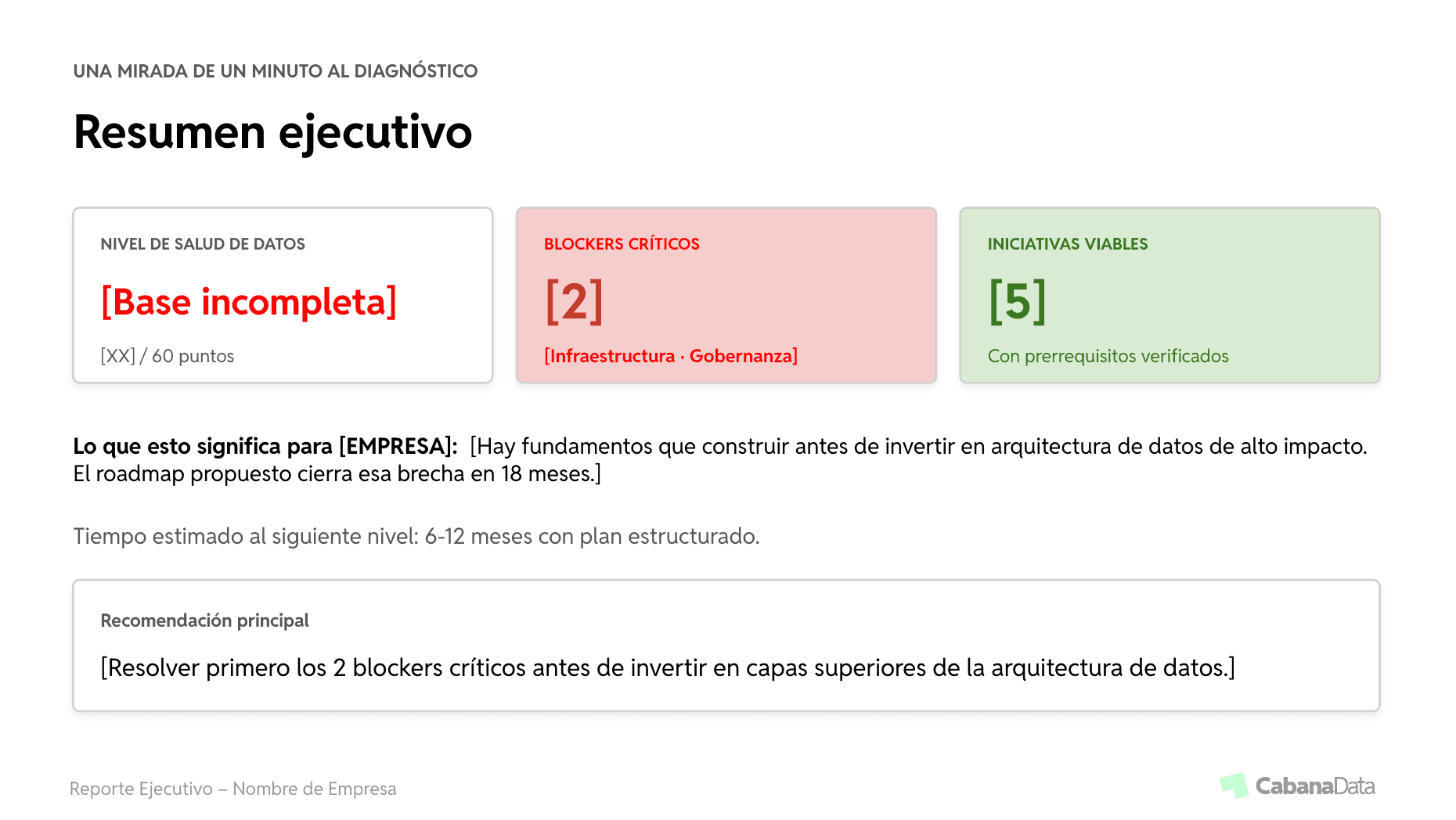 Resumen ejecutivo del diagnóstico con nivel de salud de datos, blockers críticos e iniciativas viables